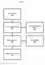 Fig. 06 - SEMANTIC PAGE ANALYSIS FOR PRIORITIZING CONCEPTS