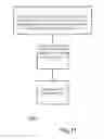 Fig. 18 - Method and system for browsing, searching and sharing of personal video by a non-parametric approach