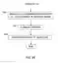Fig. 08 - DETERMINATION OF PASSAGES AND FORMATION OF INDEXES BASED ON PARAGRAPHS