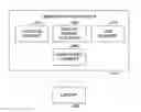Fig. 01 - LIBRARY DESCRIPTION OF THE USER INTERFACE FOR FEDERATED SEARCH RESULTS