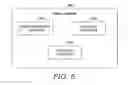 Fig. 05 - LIBRARY DESCRIPTION OF THE USER INTERFACE FOR FEDERATED SEARCH RESULTS
