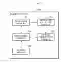 Fig. 06 - Searching method using extended keyword pool and system thereof