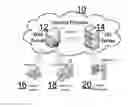 Fig. 02 - Systems and methods for SLA-aware scheduling in cloud computing