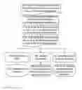 Fig. 08 - Systems and methods for SLA-aware scheduling in cloud computing