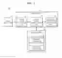 Fig. 02 - Method and apparatus for generating meta data of content