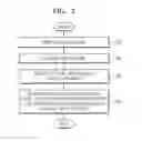 Fig. 03 - Method and apparatus for generating meta data of content
