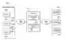 Fig. 01 - System and method for storing metrics in a database