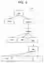 Fig. 06 - Data processing device