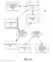 Fig. 02 - Compliance tool