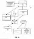 Fig. 07 - Compliance tool