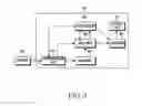 Fig. 03 - Apparatus and method for playing media content data
