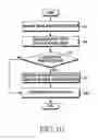 Fig. 08 - Apparatus and method for playing media content data