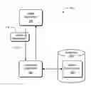 Fig. 01 - Component localization