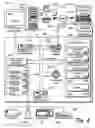 Fig. 07 - Component localization