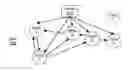 Fig. 01 - Network membership management for peer-to-peer networking