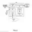 Fig. 08 - Network membership management for peer-to-peer networking