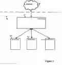 Fig. 02 - Zone classification of electronic mail messages