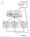 Fig. 03 - Zone classification of electronic mail messages