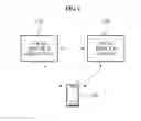 Fig. 03 - APPARATUS AND METHOD OF COMMUNICATING WITH LOCAL SERVICE