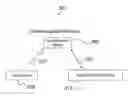 Fig. 01 - PARENTAL CONTROL FOR MULTIPLE VIRTUAL ENVIRONMENTS OF A USER