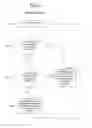 Fig. 02 - PARENTAL CONTROL FOR MULTIPLE VIRTUAL ENVIRONMENTS OF A USER