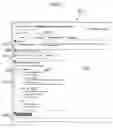 Fig. 06 - PARENTAL CONTROL FOR MULTIPLE VIRTUAL ENVIRONMENTS OF A USER