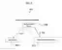 Fig. 10 - PARENTAL CONTROL FOR MULTIPLE VIRTUAL ENVIRONMENTS OF A USER