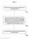 Fig. 11 - PARENTAL CONTROL FOR MULTIPLE VIRTUAL ENVIRONMENTS OF A USER