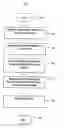 Fig. 01 - Method and system for message thread compression