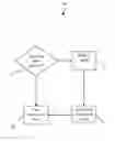 Fig. 01 - ELECTRONIC MESSAGE AND DATA TRACKING SYSTEM