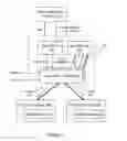 Fig. 04 - Systems and methods for webpage creation and updating