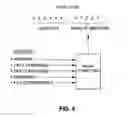 Fig. 05 - Synchronizing services across network nodes