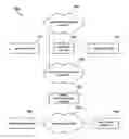 Fig. 01 - System for providing related content, method for providing related content, service server, end terminal, and storage medium