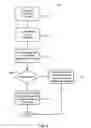 Fig. 06 - Techniques For Client Device Dependent Filtering Of Metadata