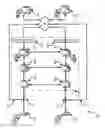 Fig. 02 - Method, system and apparatus for configuring a device for interaction with a server