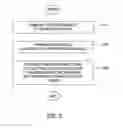 Fig. 03 - INTELLIGENT AUDIO AND VISUAL MEDIA HANDLING
