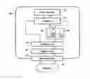 Fig. 01 - Path selection in streaming video over multi-overlay application layer multicast