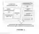 Fig. 02 - Virtual software application deployment configurations