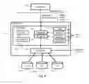 Fig. 07 - Systems and methods for managing I/O throughput for large scale computing systems