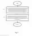 Fig. 09 - Systems and methods for managing I/O throughput for large scale computing systems