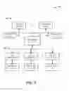 Fig. 02 - Abstract protocol independent data bus