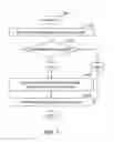 Fig. 08 - USB CONTROLLER AND EXECUTION METHOD THEREOF
