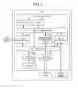 Fig. 02 - SEMICONDUCTOR MEMORY SYSTEM