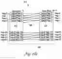 Fig. 07 - Erase block data splitting