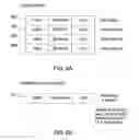 Fig. 06 - Sub-area FCID allocation scheme
