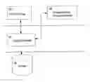 Fig. 01 - Performing a data write on a storage device
