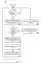 Fig. 07 - Volume coherency verification for sequential-access storage media