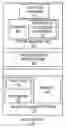 Fig. 01 - Mechanism for performing instruction scheduling based on register pressure sensitivity