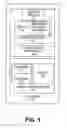 Fig. 02 - Mechanism for performing instruction scheduling based on register pressure sensitivity