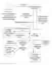 Fig. 01 - System and method of notifying mobile devices to complete transactions